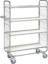 Chariot magasin
réglable Chariot magasin
réglable